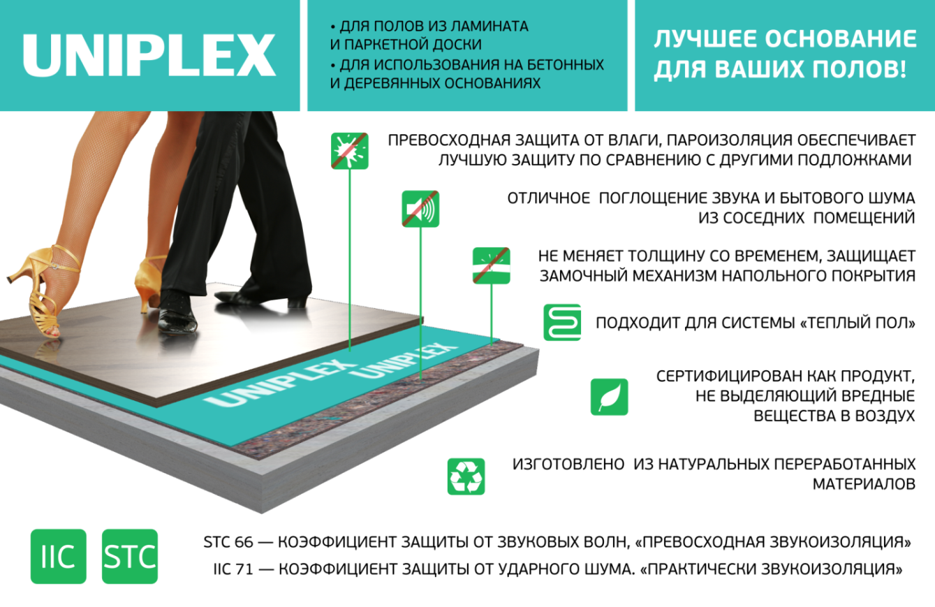 Ламинат толщина какая лучше. Подложка под ламинат Uniplex. Uniplex Ecoline подложка под ламинат. Толщина подложки под ламинат для пола. Подложка ламината для теплого пола под ламинат.