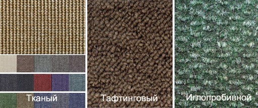 виды ковролина для гостиной фото